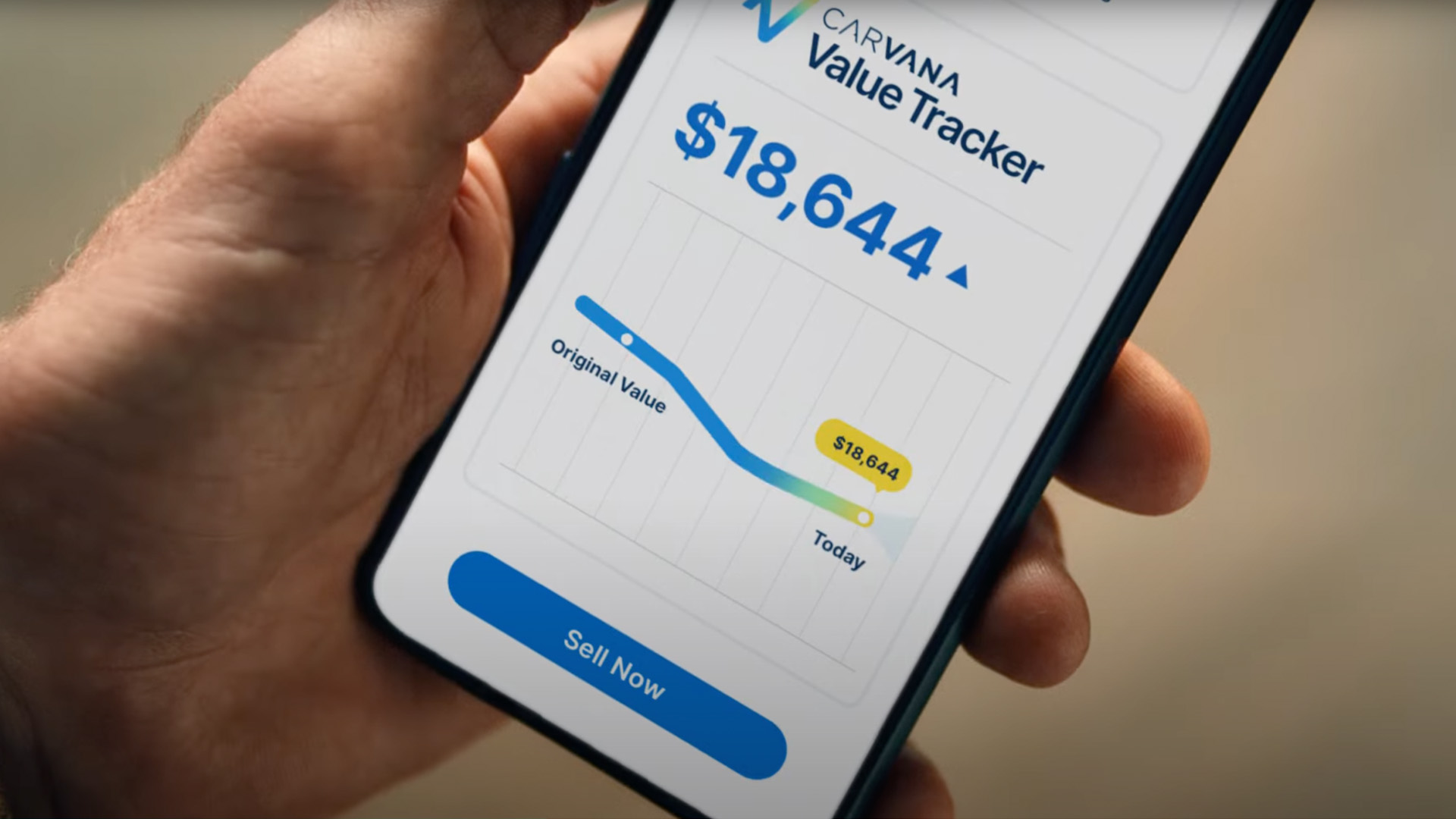 AdWatch CARVANA Hooold Value Tracker