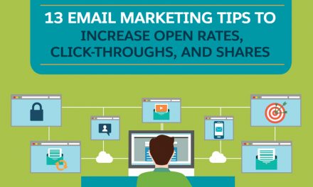 Infographic: How to Get More Email Opens, Clicks and Forwards