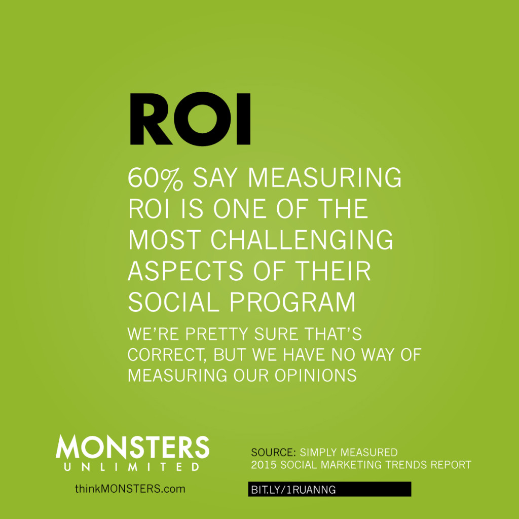 60 percent of marketers say measuring social ROI is a challenge