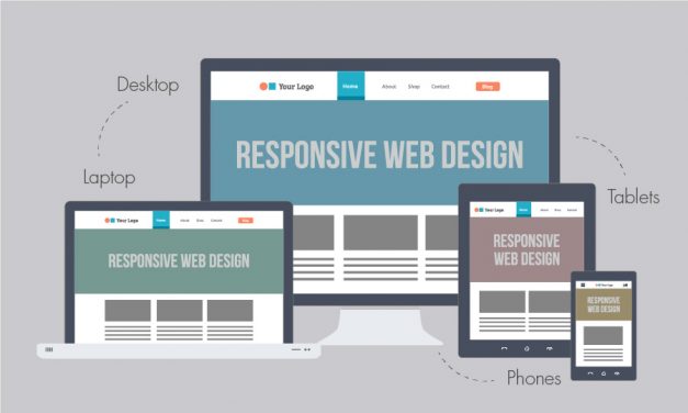 What Is Responsive Website Design?